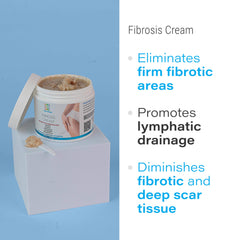 Bruizex Crema fibrosis abdomen, cuidado de zonas fibrosas postoperatorias.
