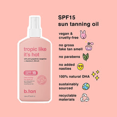 Close-up of pink grapefruit and tangerine scent notes on label.