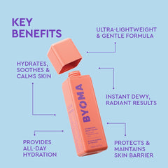 BYOMA Barrier Lipid Complex con ceramidas, apoya la barrera cutánea.