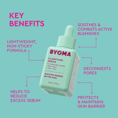 BYOMA suero aclarante, textura ligera visible para aplicación rápida.