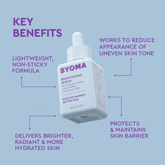 BYOMA Serum tono uniforme para piel más luminosa y equilibrada