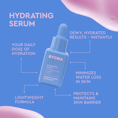 BYOMA tri-ceramide complex graphic highlights barrier support for resilient skin