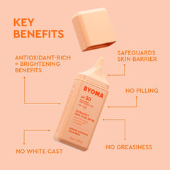 BYOMA SPF 50 Face Fluid texture swirl highlights ultra-lightweight formula with no greasy residue