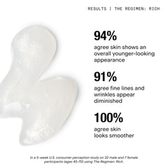 The Clean Slate foaming lather demonstrates gentle cleansing for sensitive skin.