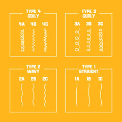 Aplicación manual del pre lavado de Carol's Daughter para rizos.