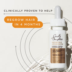 Goddess Strength dropper application shows precise dosing