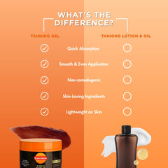 Vitamin A and Vitamin E in Carroten moisturize skin during tanning