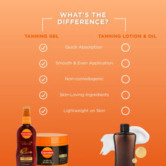 Carroten Intensive Tanning Oil Spray applying on skin for hydrated glow.