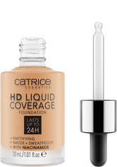 Base Catrice con gotero para aplicación precisa y limpia