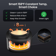 CAVSTORM LED indicator shows ready temperature for safe grooming