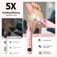 Ccigedy five premium bits set for cuticle, callus, and shaping needs