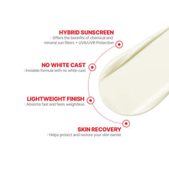 Cell Fusion C protección UVA-UVB de amplio espectro para piel sana.