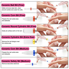 Cellentool ceramic bits array for gentle smoothing and finish