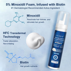 Aplicación directa en cuero cabelludo con la espuma Celtrum Minoxidil.