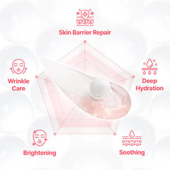 Centellian 24 Madeca Mela Capture pink gel cream texture hydration.
