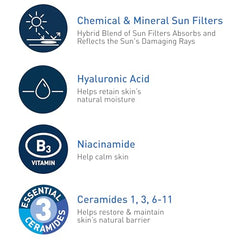CeraVe Hydrating Sheer Sunscreen being applied on hand for even coverage.