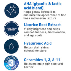 CeraVe night treatment packaging emphasizes 24-hour hydration through MVE technology.