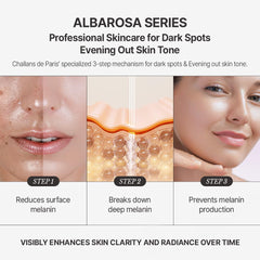 CHALLANS DE PARIS Albarosa ampoule texture close-up, smooth and non-sticky finish.