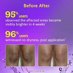Chemist at Play roll-on applied to skin showing quick absorption