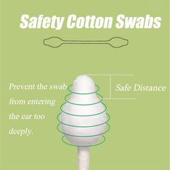 Chenchenchen swabs for makeup removal with rapid absorption and precision.