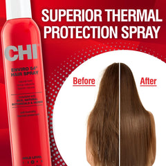 CHI Enviro 54 lightweight mist disperses evenly for a clean finish
