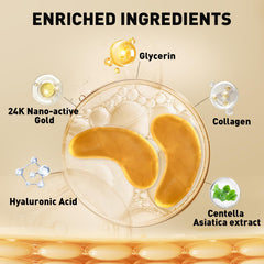 Close-up of CHMI 24K gold essence and collagen on eye patch