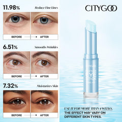 CityGOO Retinol Eye Stick hydrates with hyaluronic acid for comfort.