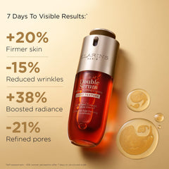 Clarins Double Serum Light Texture pump-dispense shows easy daily application
