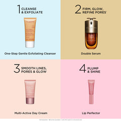 Clarins five-piece skincare set closeup highlights curated routine options.