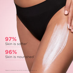 Clarins Moisture-Rich Body Lotion close-up texture showing creamy, fast-absorbing hydration