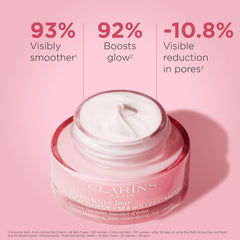 Clarins Multi-Active Día con Niacinamida, 2%, suaviza líneas finas.