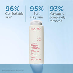 Clarins Velvet Cleansing Milk cream texture for makeup removal.