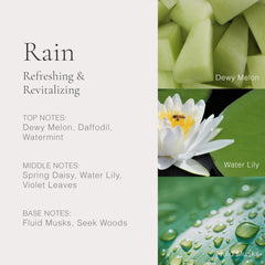 CLEAN RESERVE Acqua Neroli sample vial for refreshing citrus moments
