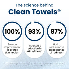 CLEAN SKIN CLUB, toallitas faciales grandes para desmaquillar sin agua.