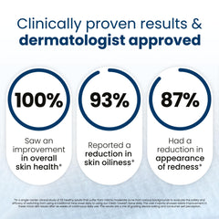 Clean Skin Club Clean Towels XL in use on the face
