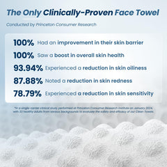Clean Skin Club Clean Towels XL Supreme mayor absorbencia suave para secado facial