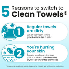 CLEAN SKIN CLUB diseño higienico desechable para evitar brotes.