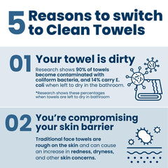 Toallas Clean Skin Club probadas por dermatólogos para uso diario.