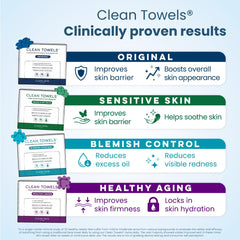 Clean Skin Club Toallas XL Envejecimiento Saludable: hidratación suave y firmeza para la piel