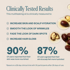Cliganic Jojoba Oil pour bottle enables mess-free, quick face and scalp care.