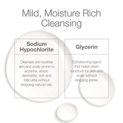 CLn 2-in-1 Gentle Wash application on scalp and skin for gentle cleansing