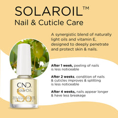 CND SolarOil: aceite de jojoba que suaviza uñas y cutículas.