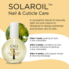 CND SolarOil ingredients highlight jojoba, vitamin E, rice bran, sweet almond oils.