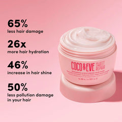 Coco & Eve Sweet Repair jar texture suggests rich, nourishing mask