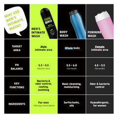 Code Bro Sweet Spot menthol cooling shot demonstrates refreshing sensation.