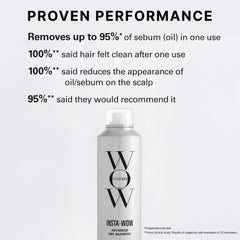 COLOR WOW Insta-WOW dry shampoo applied to hair to absorb oil and refresh appearance.