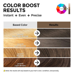 COLORLOMO Mocha on dry hair demonstrates full-coverage color boost