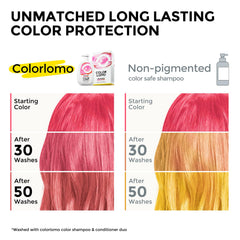 Colorlomo Pink Shampoo creates gentle foam for color-treated hair.