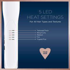 Conair heat settings up to 410°F for customizable styling.