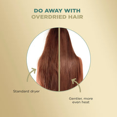 Conair InfinitiPRO Dryer with concentrator for precise, sleek drying.
